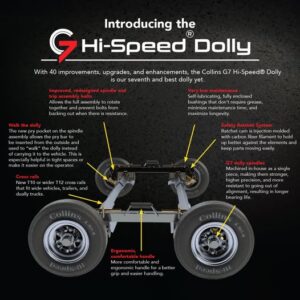THE NEW G7X DOLLY NOW AVAILABLE TO ORDER REF G7X £4,160 PLUS VAT